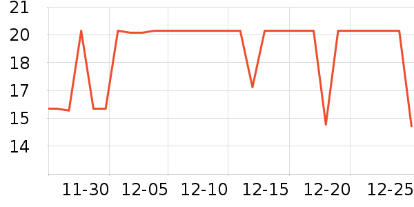 ����Ʒ���ֻ������/��������ʷ�۸�