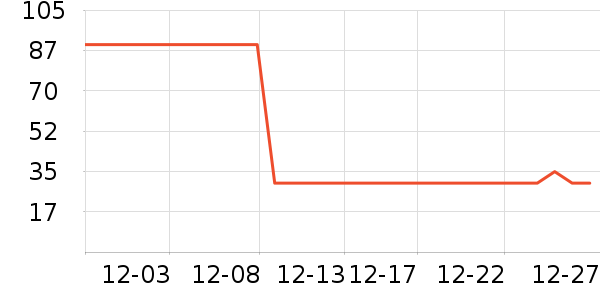 ������ƻ��ƻ����ʷ�۸�