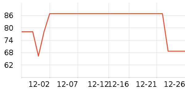 �����������ʷ�۸�