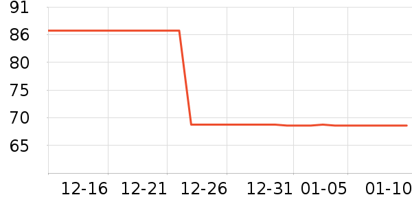 �����������ʷ�۸�