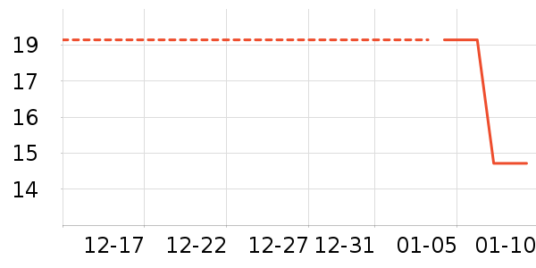 ��������/�̲�/������ʷ�۸�