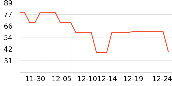 ���������ʷ�۸�