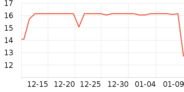 �������/������ʷ�۸�