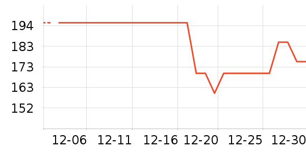 ��ϲ��ƿ������ʷ�۸�