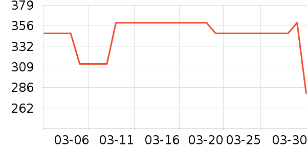 �����߻�������������ʷ�۸�