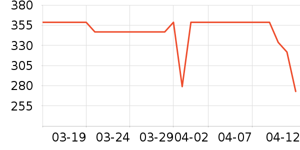 �����߻�������������ʷ�۸�