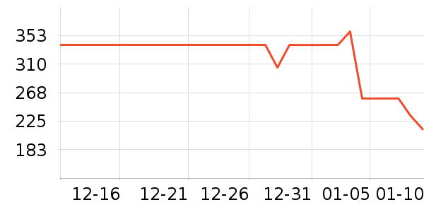 �����߻�������������ʷ�۸�