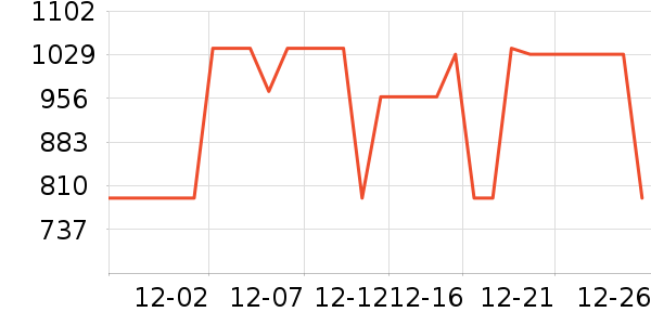 ���ı�����ʷ�۸�