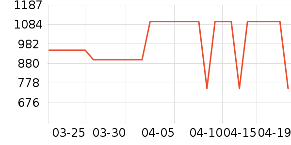 ���ı�����ʷ�۸�