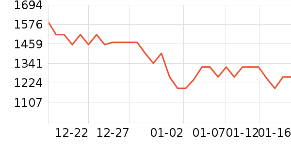 ����ը����ʷ�۸�