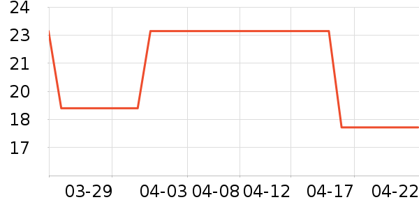 ��է¡����ʷ�۸�