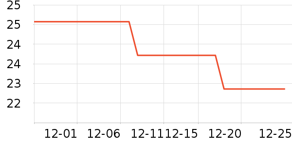 ��է¡����ʷ�۸�