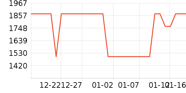 ϴ�����ʷ�۸�