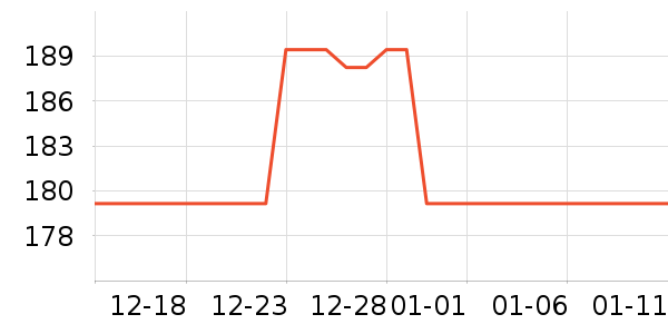 �������沿������ʷ�۸�