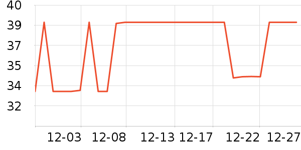 ��׾�����ʷ�۸�