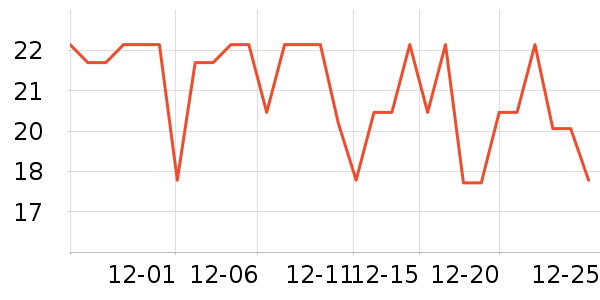 ũ��ɽȪ����ˮ��ʷ�۸�