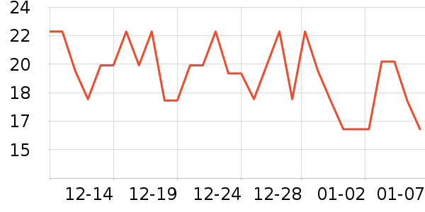 ũ��ɽȪ����ˮ��ʷ�۸�