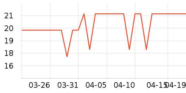 ũ��ɽȪ����ˮ��ʷ�۸�