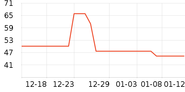 �򰮵�������ʷ�۸�