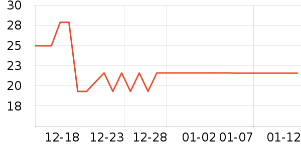 �����������������ʷ�۸�