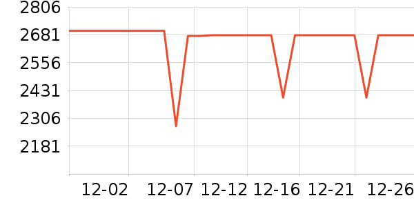 ��ҫ�ֻ���ʷ�۸�