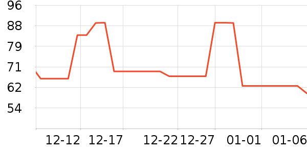 �춹����/Ƥ����ʷ�۸�