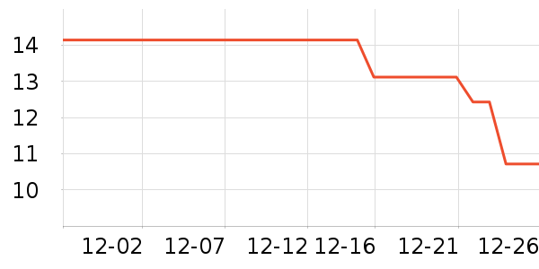 Сֲ��Ĩ��/�ٽ಼��ʷ�۸�