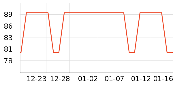 �������콡����е��ʷ�۸�