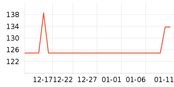 �׼�����/ͥԺ����ʷ�۸�