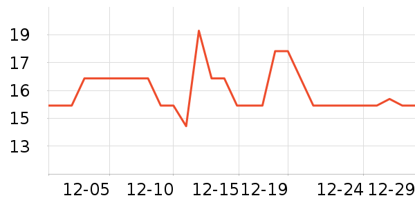 ��ȫ�����ʷ�۸�