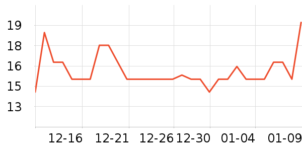 ��ȫ�����ʷ�۸�