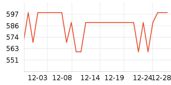 ޢ��ŮʿǮ��/������ʷ�۸�