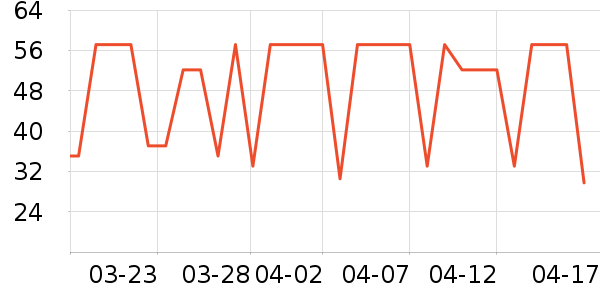 �ʾ���Ѽ����ʷ�۸�