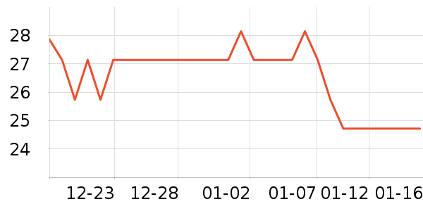 ��ͥ������ʷ�۸�