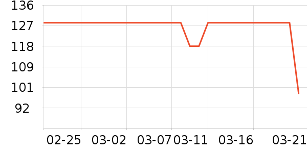 ����������ʷ�۸�