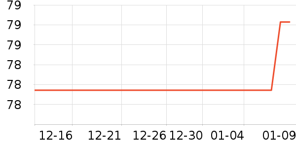 ����������������Ʒ��ʷ�۸�