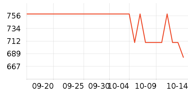 ̩�������ʷ�۸�