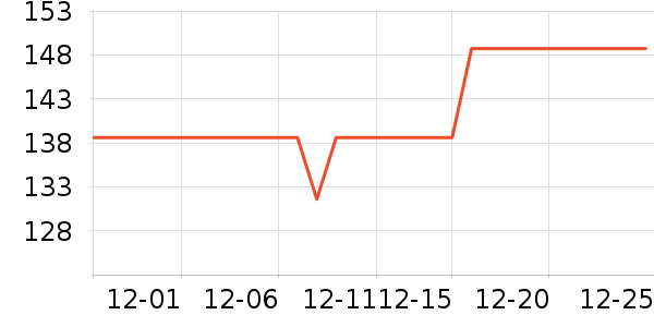 ��ʿ���ֱ���ʷ�۸�