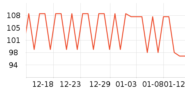 ��˹�������ֻ������ʷ�۸�