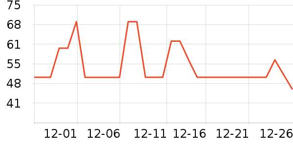 ��ũԭʵ��������ʷ�۸�