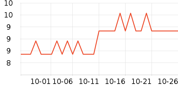 ���ɹ����۽�/����/������ʷ�۸�