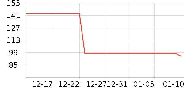 �ֻ�/����������ʷ�۸�