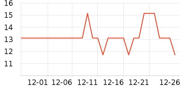 ��ͼ����������ʷ�۸�