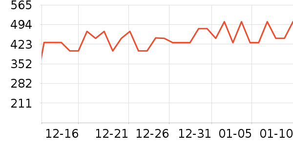 �������/��/̨��ʷ�۸�