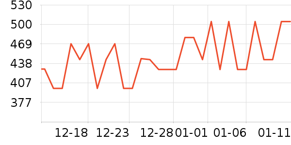 �������/��/̨��ʷ�۸�