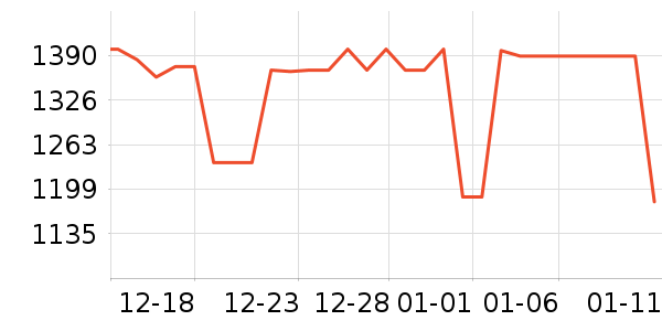 OPPO�ֻ���ʷ�۸�