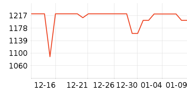 �����ϽѰ׾���ʷ�۸�