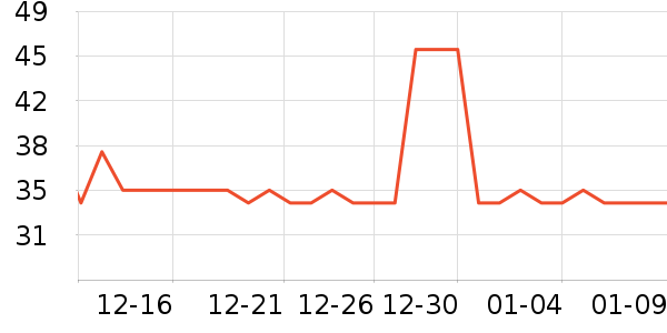 ˼����Ʒ��ʷ�۸�