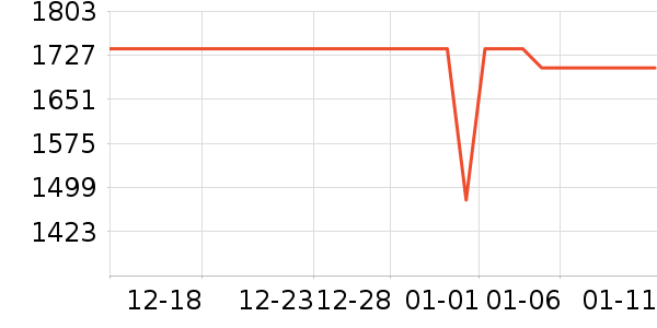 ��Ϊ�����ֱ���ʷ�۸�