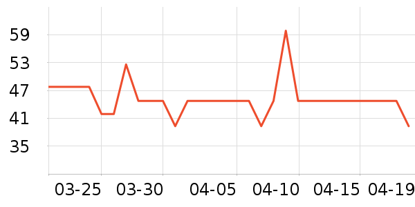 �ݱ���ɫ������ʷ�۸�